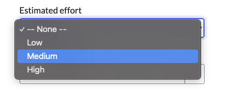 Estimated effort