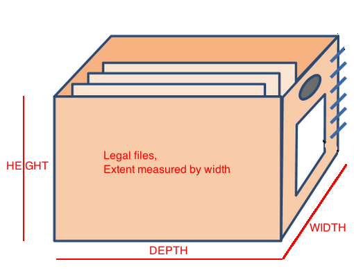 Example